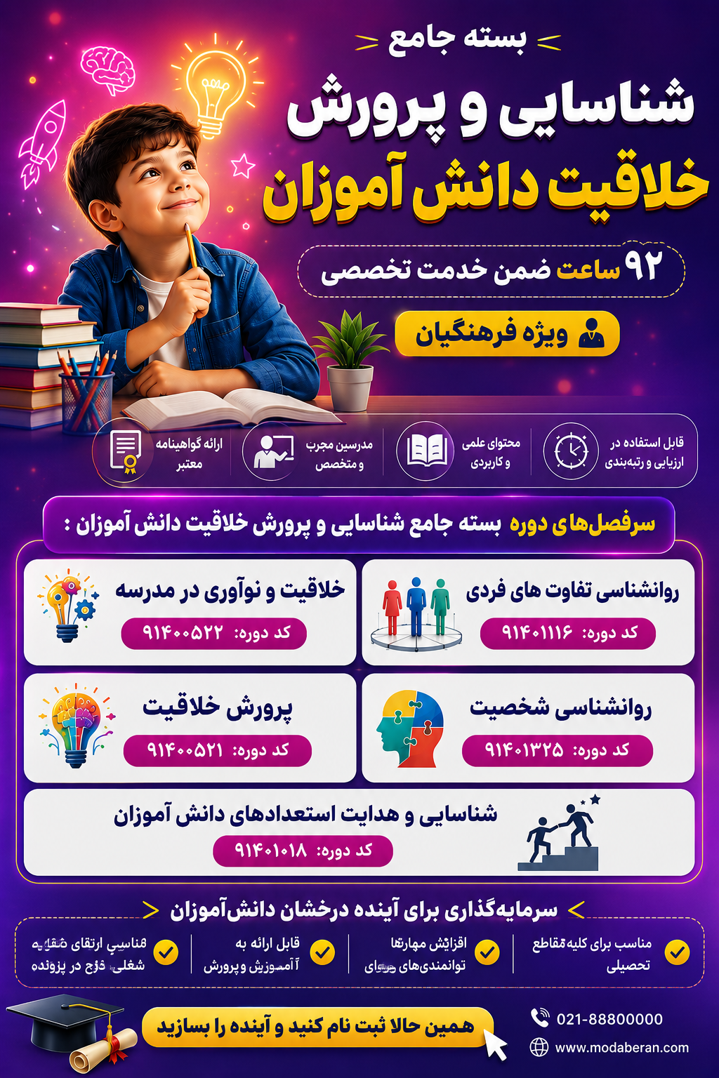 بسته جامع شناسایی و پرورش خلاقیت دانش آموزان 